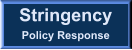 Stringency Policy Response