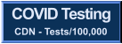 COVID Testing CDN - Tests/100,000