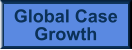 Global Case Growth