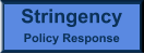 Stringency Policy Response