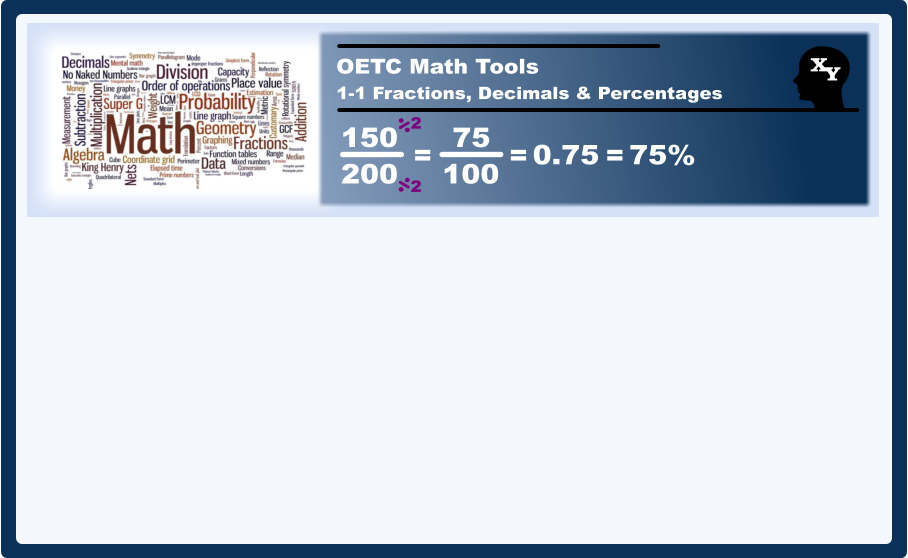 OETC Math Tools 1-1 Fractions, Decimals & Percentages  X    Y 150 200 = 2 2 75 100 = 0.75 = 75%