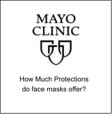How Much Protections do face masks offer?