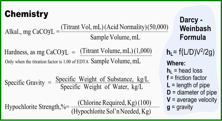Chemistry Alkal., mg CaCO 3 /L =   mL Volume, Sample (50,000) Normality) (Acid mL) Vol, (Titrant  Hardness, as mg CaCO 3 /L  =   mL Volume, Sample (1,000) mL) Volume, (Titrant   Only when the titration factor is 1.00 of EDTA  Specific Gravity  =   kg/L  Water, of  Weight  Specific kg/L Substance, of  Weight  Specific Hypochlorite Strength,%=   Kg) Needed, Sol’n  ite (Hypochlor (100) Kg) Required, (Chlorine hL= f(L/D)V2/2g) Where: hL = head loss f = friction factor L = length of pipe D = diameter of pipe V = average velocity g = gravity  Darcy - Weinbash Formula