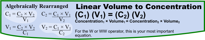 (C1) (V1) = (C2) (V2) Concentration1 × Volume1 = Concentration2 × Volume2 Linear Volume to Concentration Algebraically Rearranged C1 = C2 × V2   V1 V1 = C2 × V2   C1   C2 = C1 × V1   V2 V2 = C1 × V1   C2 For the W or WW operator, this is your most important equation.