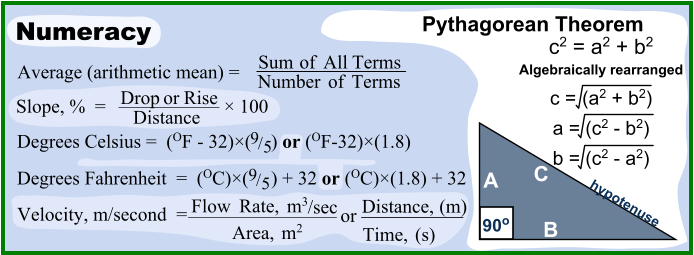 90o A B C Pythagorean Theorem c2 = a2 + b2 Algebraically rearranged c = (a2 + b2) a = (c2 - b2) b = (c2 - a2)    hypotenuse Numeracy  Average (arithmetic mean) =   Terms of Number  Terms All of Sum Slope, %  =   Distance Rise or  Drop × 100  Degrees Fahrenheit  =  (OC)×( 9 / 5 ) + 32 or (OC)×(1.8) + 32  Velocity, m/second  =   m2 Area, /sec m3 Rate, Flow  or  (s) Time,  (m) Distance, Degrees Celsius =  (OF - 32)×( 9 / 5 ) or (OF-32)×(1.8)